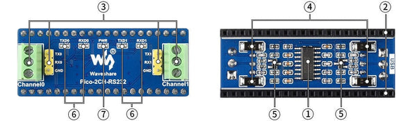 Pico RS232 module onboard features