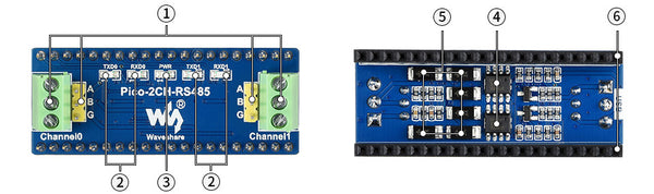 Raspberry Pi Pico RS485 Module Features