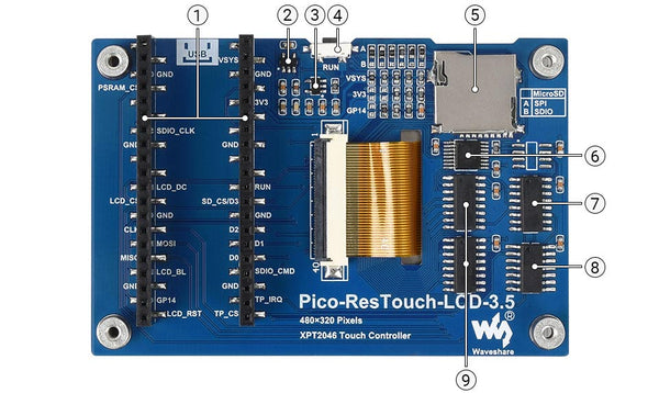 Raspberry Pi Pico 3.5" Display Onboard features