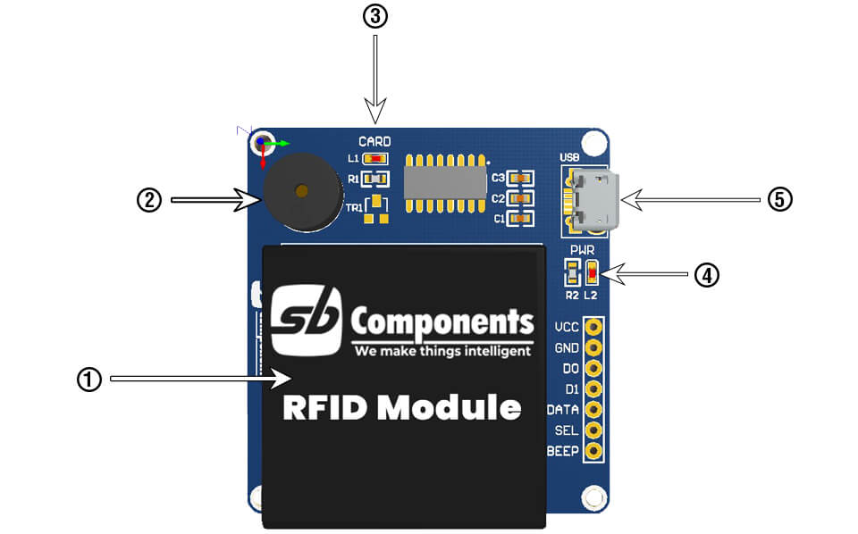 RFID Breakout Features