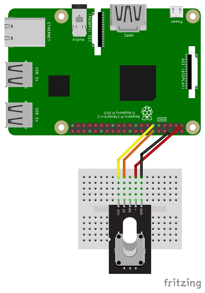 How To Use A Rotary Encoder With The Raspberry Pi U2013 The Pi Hut