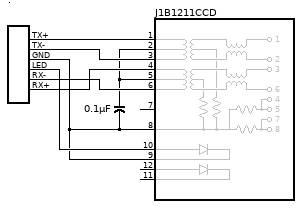 Teensy Ethernet Kit