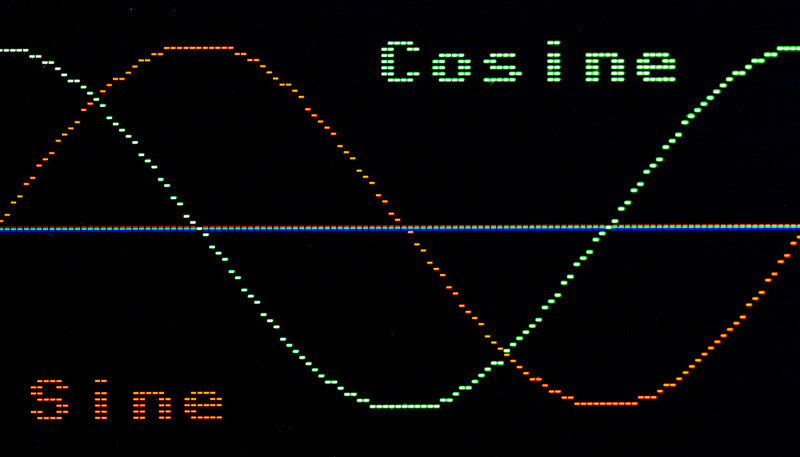 Sine Cosine