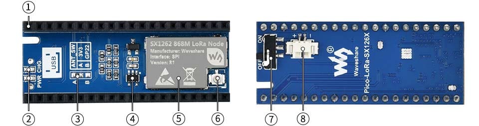 Pico SX262 LoRa module onboard features