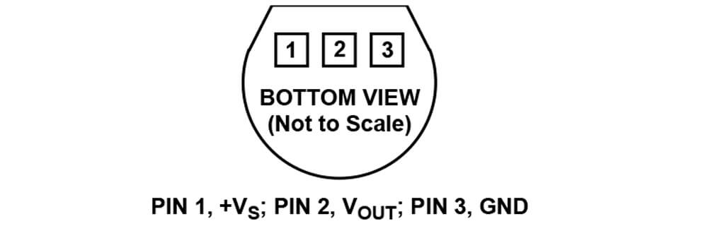 TMP36 pinout