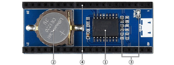 Pico RTC Features