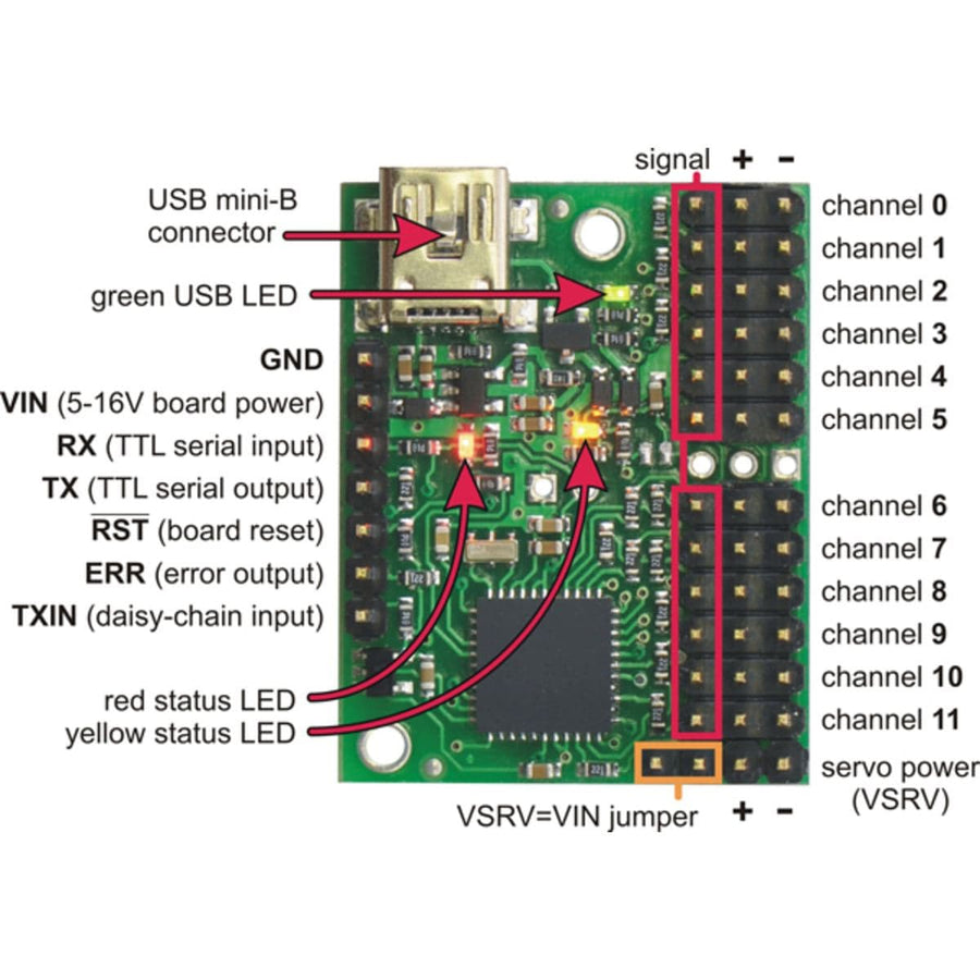 Pololu Mini Maestro 12-Channel USB Servo Controller (Assembled) | The ...