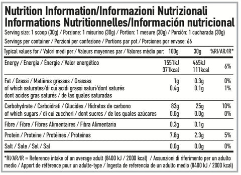 Per4m Cream of Rice Nutritional Information