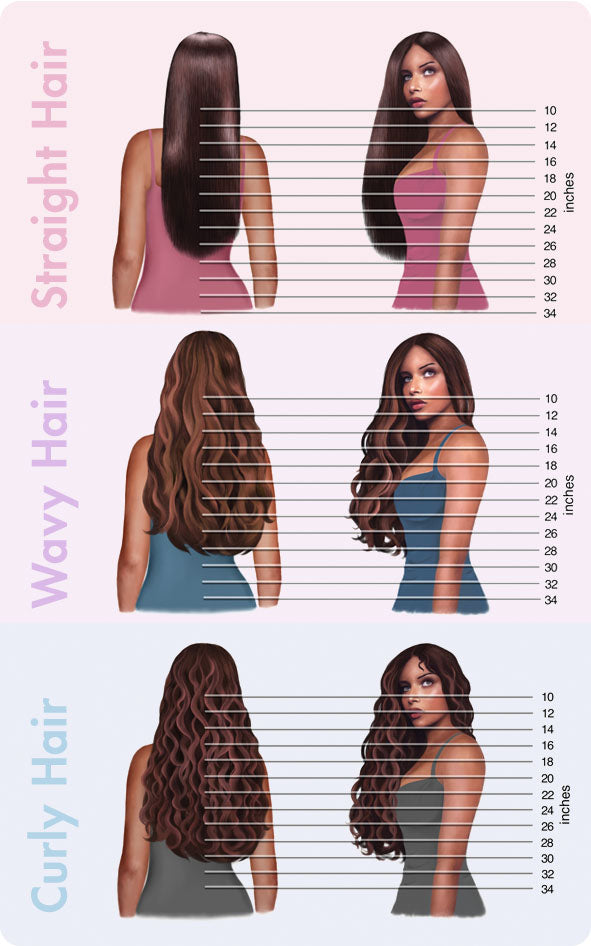Hair Extensions Length Guide