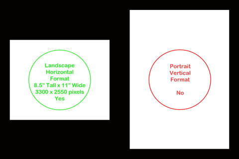 Preferred Format Diagram