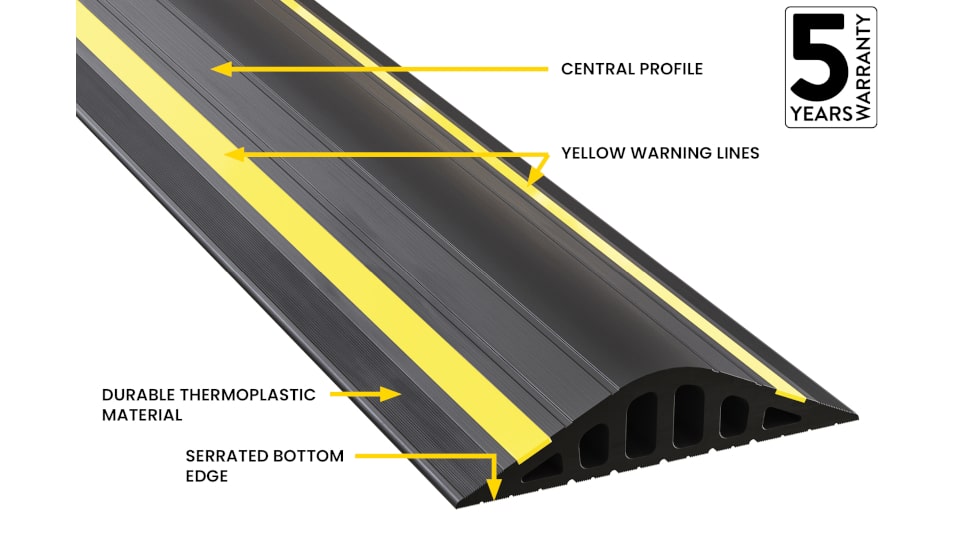 Garadam Garage Door Flood Barrier Threshold Kit 50mm (High)