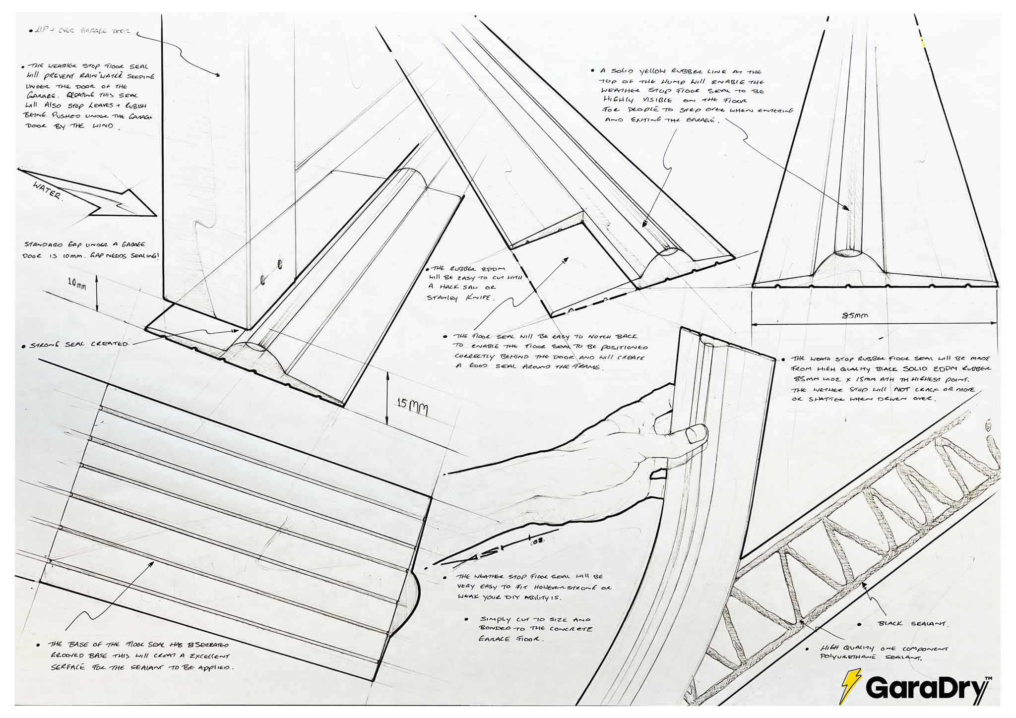 GaraDry concept drawing