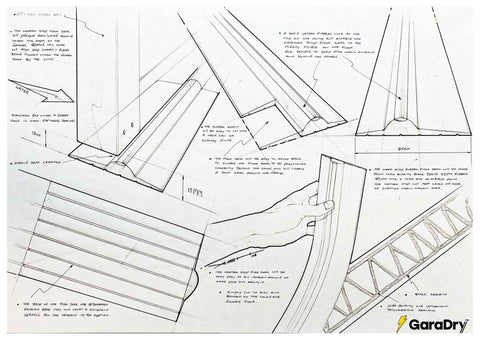 Designing our threshold seals