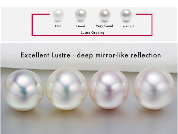 Understanding Different Types of Pearls