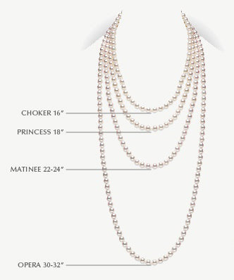 How to Wear a Pearl Necklace