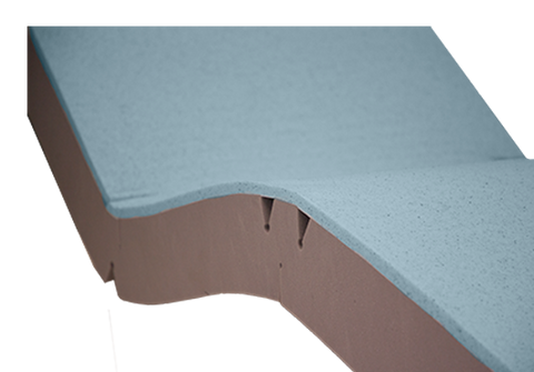» Increase lateral stability of support surface  » Improves patient safety and encourages central patient positioning  » Make patient transfers easier  » Unique hinge profile reduces foam fatigue and allows the mattress to easily conform to varied bed positions  » Enables ease of primary patient care