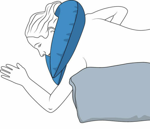 Sleep Positioning Systems - Postural Management - Cerebral Palsy - Bed Positioning - Special Needs Sleep Positioning - Mobility Aids Central Coast - Mobility Joy - Central Coast Disability Equipment - Medifab Carewave - 