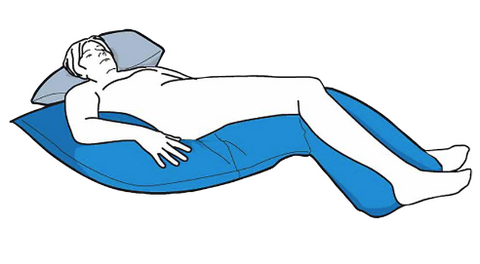 Sleep Positioning Systems - Postural Management - Cerebral Palsy - Bed Positioning - Special Needs Sleep Positioning - Mobility Aids Central Coast - Mobility Joy - Central Coast Disability Equipment - Medifab Poz In Form - Semi Lateral Decubitus Cushion