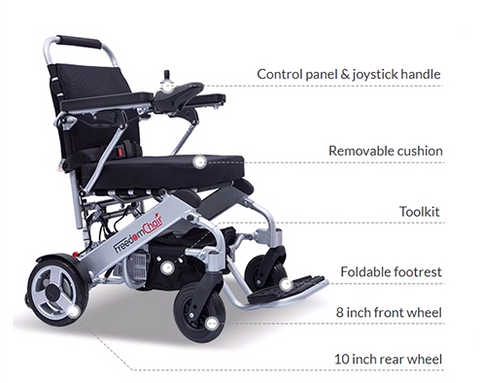 Mobility Joy - Mobility Aids Central Coast - Power Chairs - Postural Chairs - Pressure Care Chair - Adjustable Power Chair - Adjustable Therapeutic Chair - Central Coast Freedom Power chair - Spec
