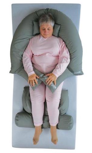 Sleep Positioning Systems - Postural Management - Cerebral Palsy - Bed Positioning - Special Needs Sleep Positioning - Mobility Aids Central Coast - Mobility Joy - Central Coast Disability Equipment - Medifab Poz In Form - 