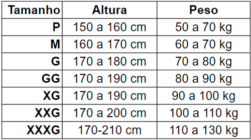 Tabela de Medidas do Colete Ajustável para Correção de Postura - 7 opções de Tamanhos Disponível em: www.descontara.com