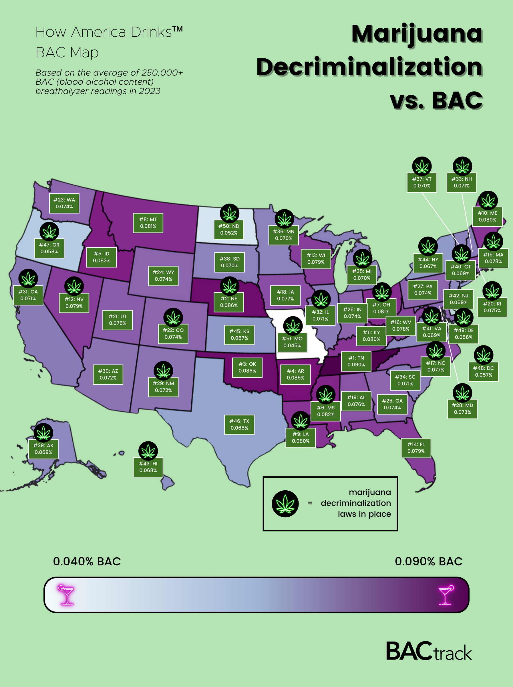 Which NFL Fans Drink the Most? Map