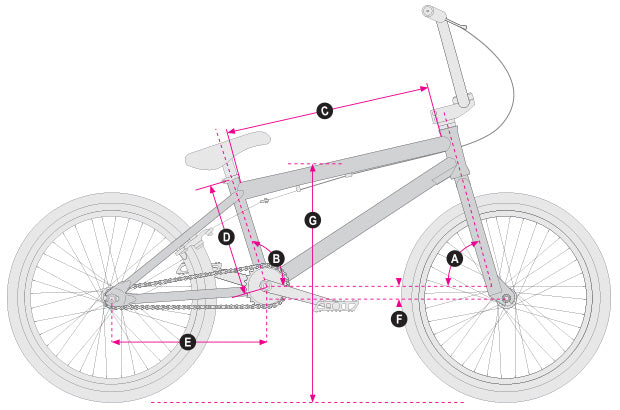 Haro BMX Bike Geometry Chart