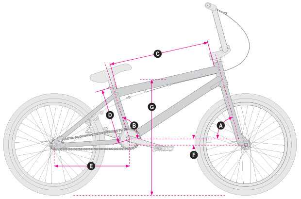 haro freestyler 26