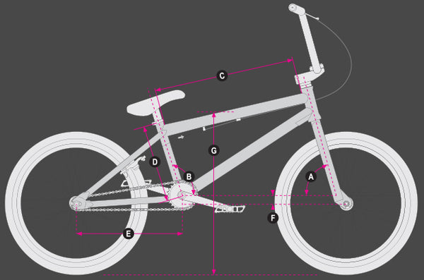 Haro Bike Geometry