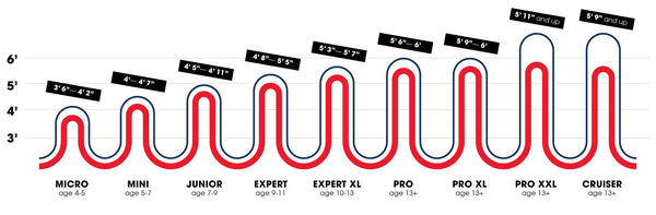 DK Bike Size Chart