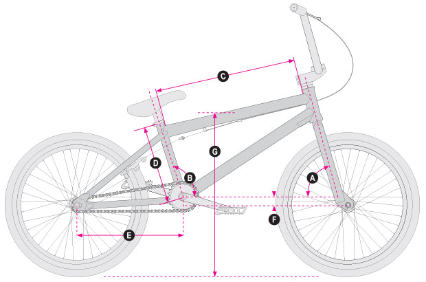 Premium BMX Bike Geometry Charts