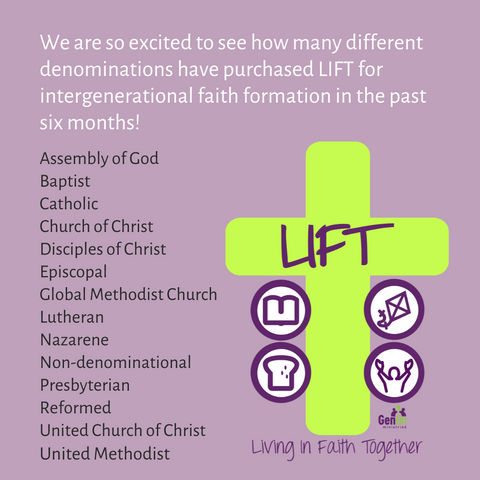 intergenerational church faith formation