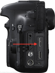 Micro USB port on Canon