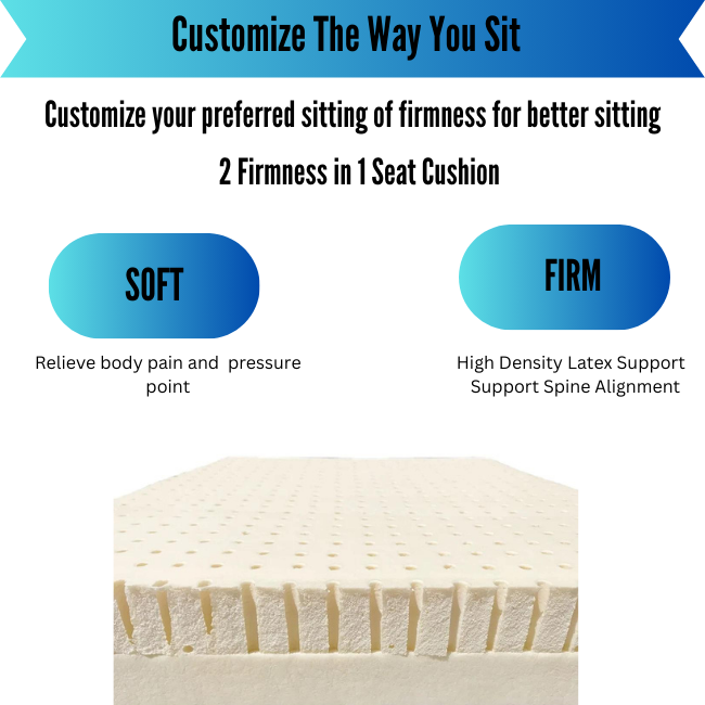 Long Lasting Comfort Seat Cushion - Office Chair Seat Cushion, Memory  Space, All Day Comfortable Sitting - Ergonomic Coccyx, Back Cushion, Office  Chair Support - Temu Malaysia