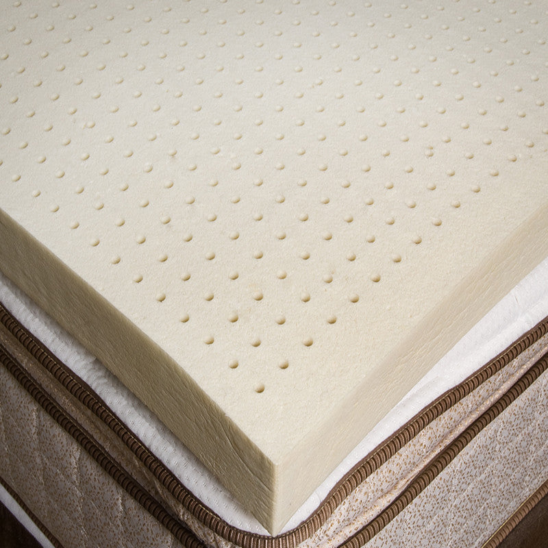 latex mattress topper canada