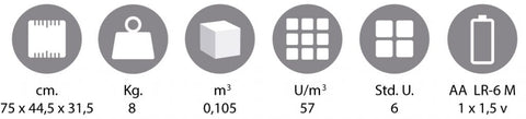 Pequetren 2001 Children's Train Specifications