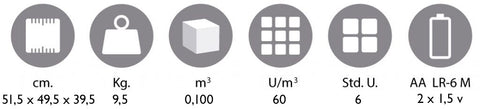 Pequetren 404 HS High-Speed Train Specifications