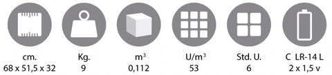 Pequetren 675 Specifications