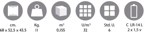 Pequetren-682-Specifications