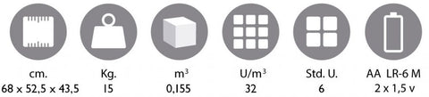 Pequetren 720 High-Speed Train Renfe Ave Specifications