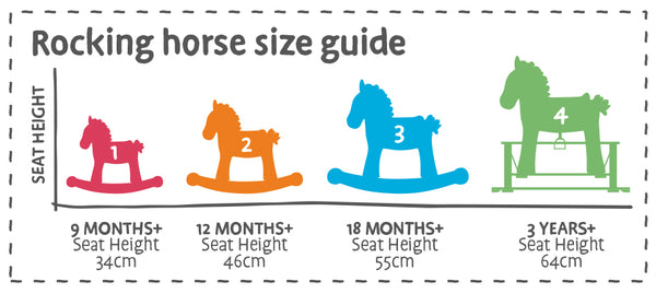 My Little Bird Told Me Rocking Horse Size Guide