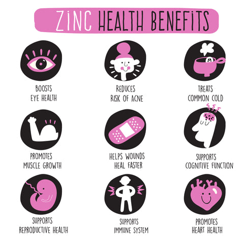 zinc benefits