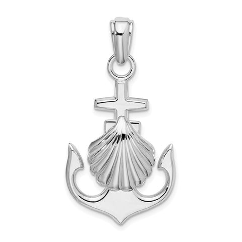 Anchor jewelry | Jewelry and The Sea