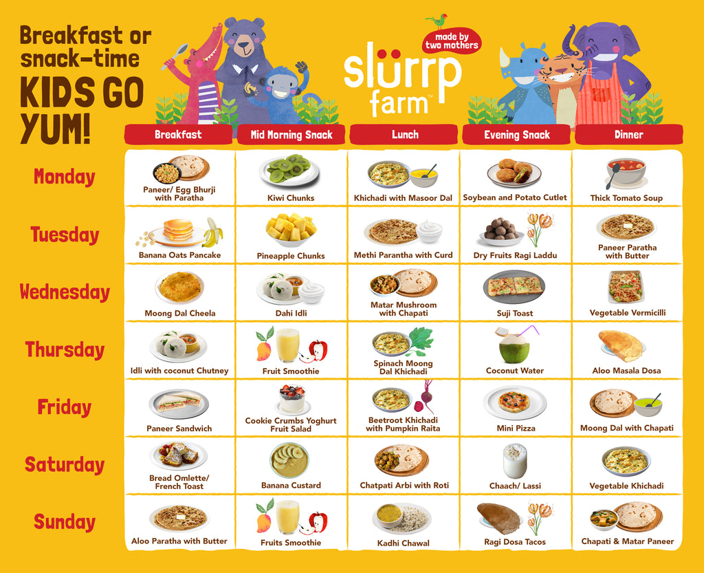 18 Months Baby Food Chart And A Golden Recipe Slurrp Farm