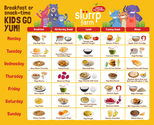 6 Month Baby Food Chart In