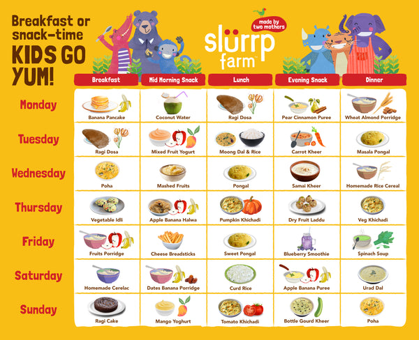 8 Month Baby Food Chart- Building Immunity - Slurrp Farm