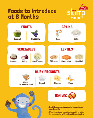 8 month baby food chart