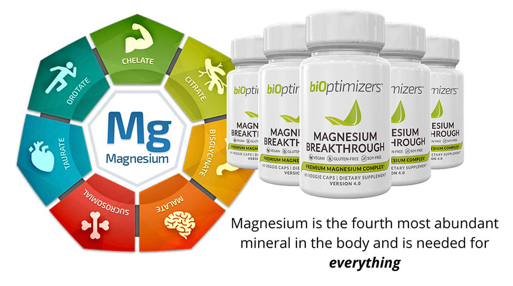 Magnesium Breakthrough Australia