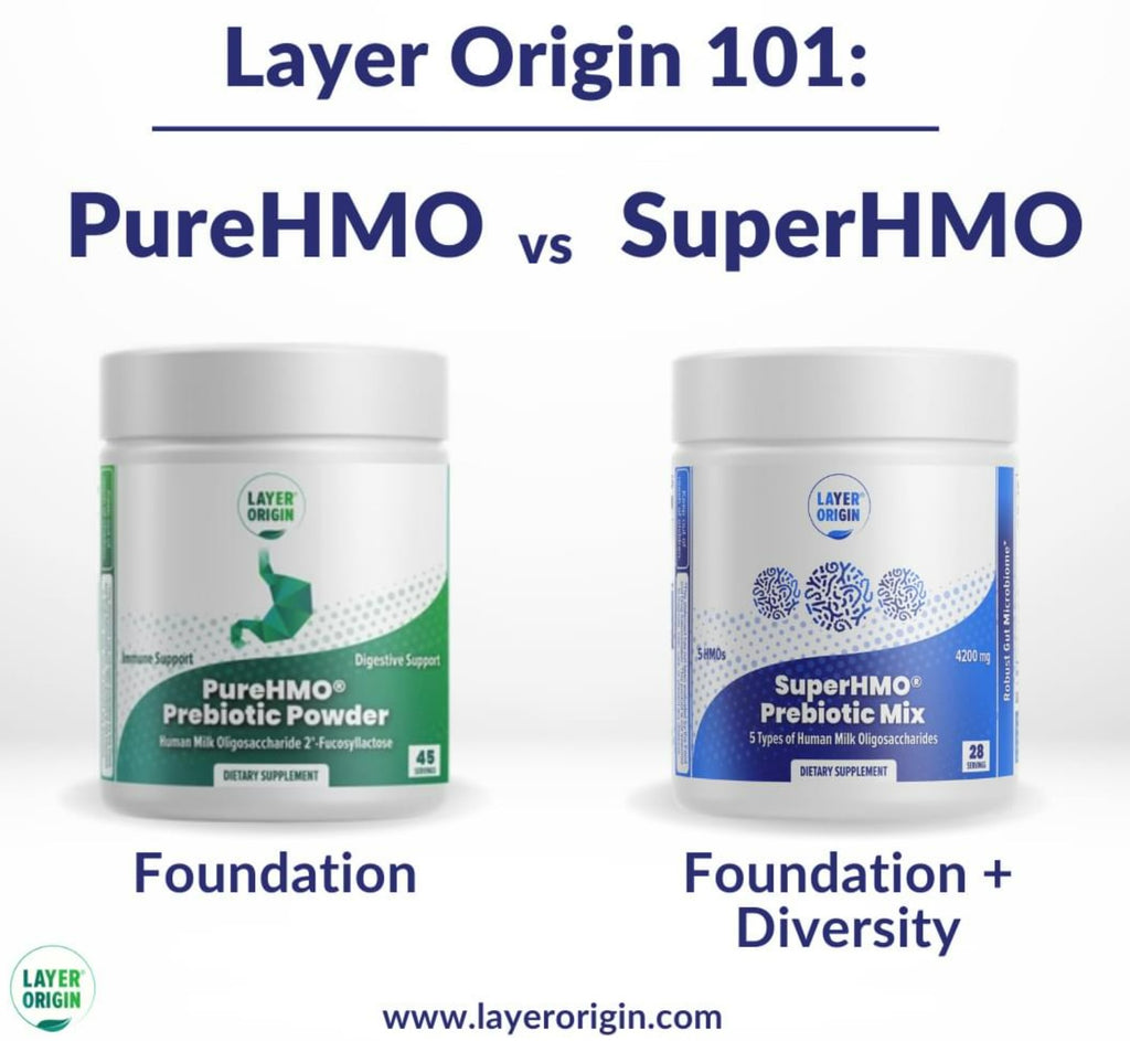 LayerOrigin PureHMO vs SuperHMO