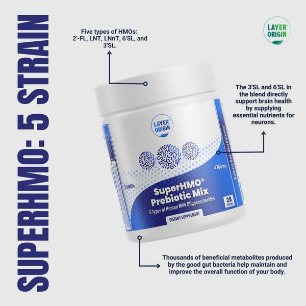 Layer Origin SuperHMO prebiotic mix